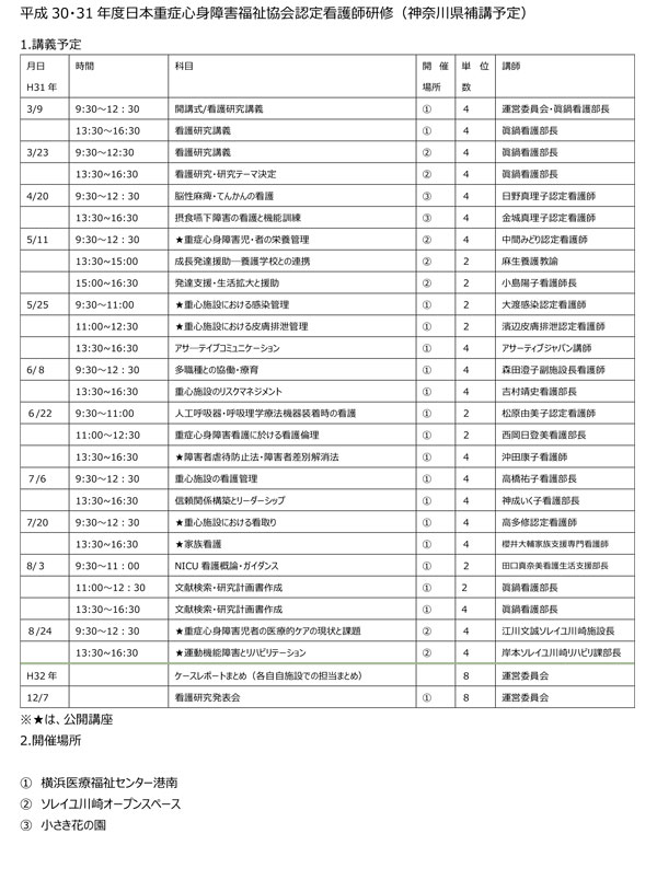 重症心身障害福祉協会認定看護師研修日程